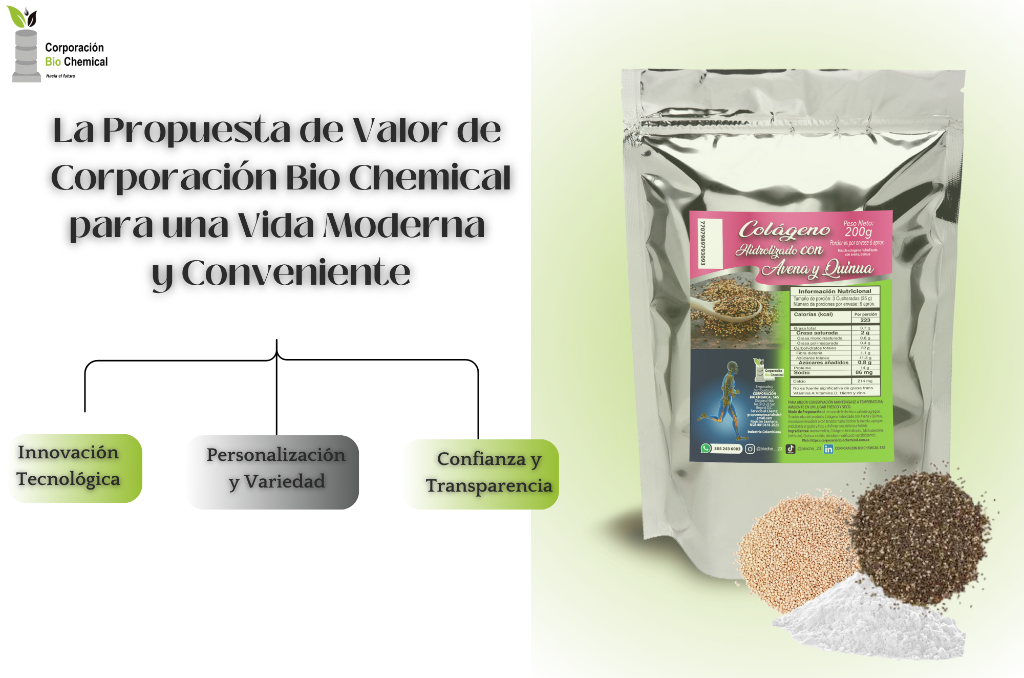 Corpopración Bio Chemical Productos funcionales y de bienestar con colágeno hidrolizado en polvo, bebidas y productos cbd